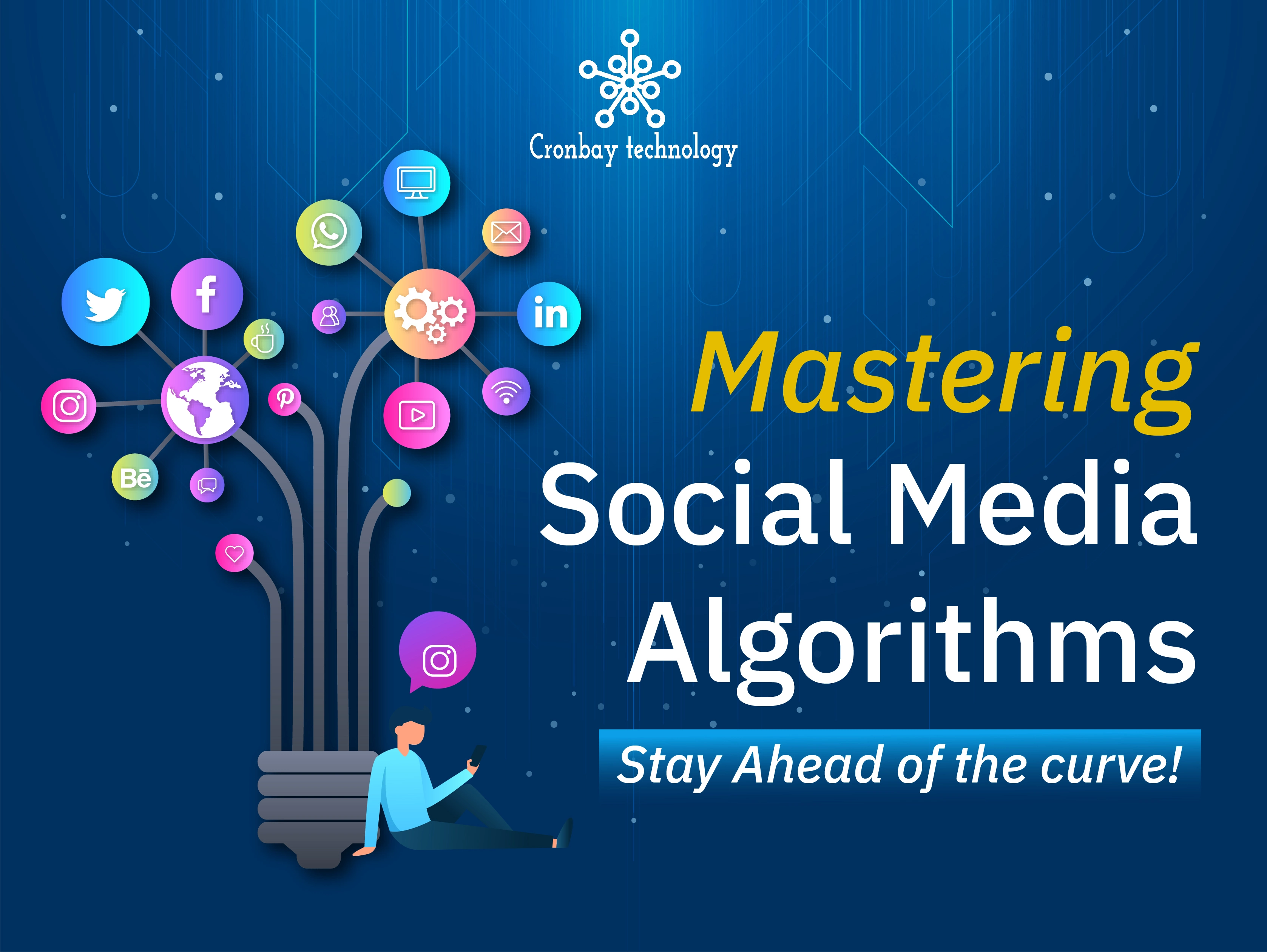 Social Media Algorithms